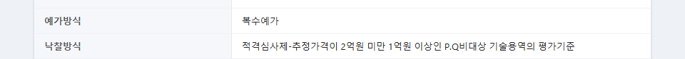 공고 상세의 낙찰방식 칸 — 적격심사 등 낙찰 방법